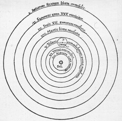 explore-blog:  For Copernicus’s birthday, 100 diagrams that