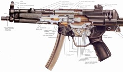 tacticalwarhead:  Schematic of the MP5 9x19mm sub machine gun