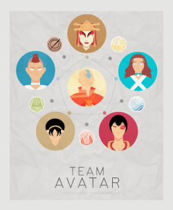 pentragons:  ↳ get to know me: favorite team → team avatar