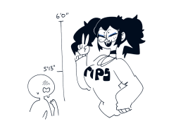 gats:  rubyss replied to your post:                     How tall