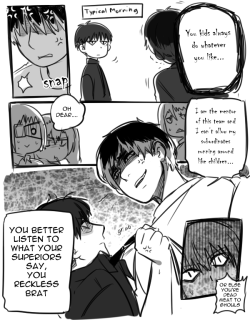 rainbow-taishi:  Request Tokyo Ghoul :re comic  “What if