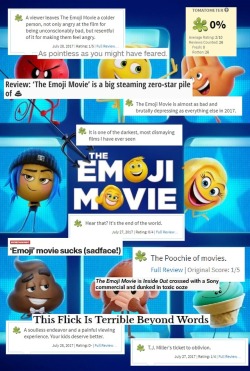 kawaiitriot:The Emoji Movie (2017)