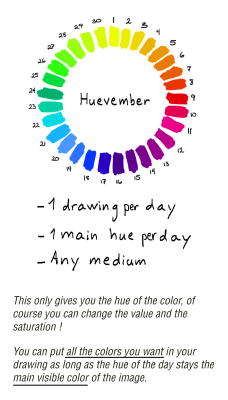 huevember:  Hey guys and girls ! In one week it will be this