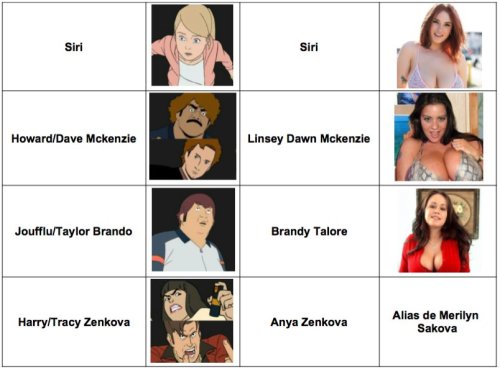 hecchidechu:  Yes, actually in our comic book/animated show Lastman, every character’s name is a reference to a model we love. Because when you have to find names for a comic book with a shit ton characters, you may as well make this enjoyable.