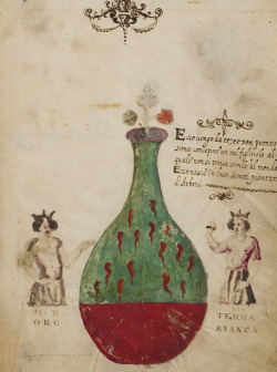 magictransistor:  (Unknown). Illuminated Alchemical Manuscript.