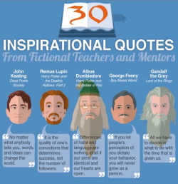 pr1nceshawn:    Inspirational Quotes From Famous Fictional Mentors