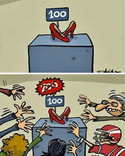  How marketing works.  