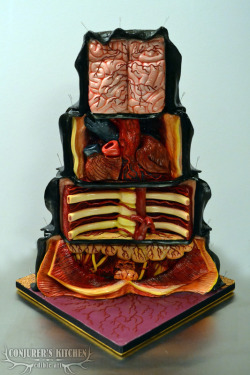 thefabulousweirdtrotters:  The Dissected Cake 