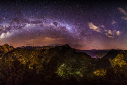 the-wolf-and-moon:  Milky Way Over Machu Picchu     