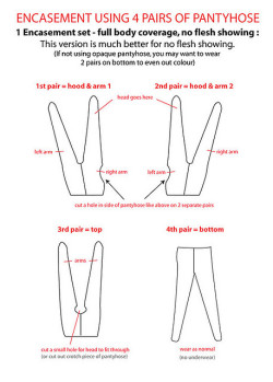 tights-and-zentai:  pantyhose encasement manual 