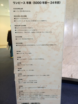 seikens:  The One Piece Timeline in celebration for 15th animation