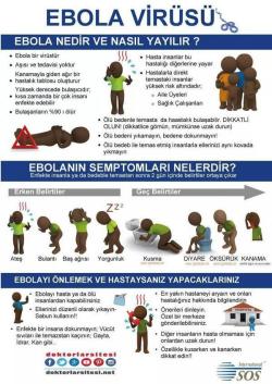 aklimaestikce:  ebola kapımıza kadar gelmiş deniliyor.yaymakta