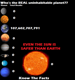 proper-superhero-shit:   meme-meme:  Total deaths per planet.