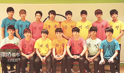  Q: Member with the most aeygo is? 