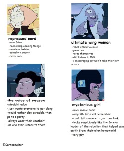 cartoonwitch: look what i made! tag yourself, i’m the voice