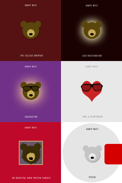 smslavin:  Kanye West discography art 