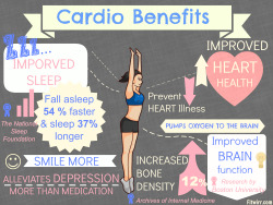 mrsjonie:   5 Benefits of a Cardio Workout: When looking to