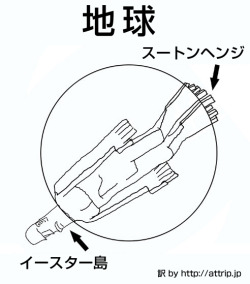 attrip:  「ストーンヘンジはモアイの足の指」説？！モアイの地球の裏側にイースター島だとっっ？！！ | A!@attrip モアイ像のある地球の裏側にストーンヘンジがあるというのだ。 地球の裏側（対蹠地）の住所が簡単にわかるウェブサービスで調べてみた。