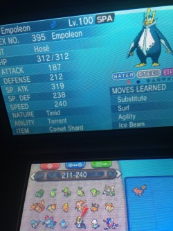 yourmajestyred:  Thank you mewtsuu for Empoleon! I now have a