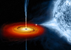 astronomypictureoftheday:   Heavy Black Hole Jets in 4U1630-47What