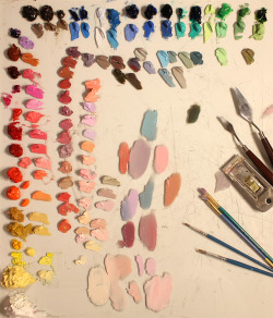 slone:  I get a little OCD with my palette.   omf its beautiful..