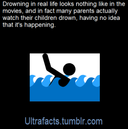ultrafacts: According to the CDC, in 10 percent of those drownings,