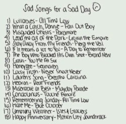 that-kid-in-the-dark:  Sad Songs for a Sad Day :(