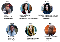 jamy-xo:  a-mysantiago:  tag yourself i’m Gina   I wish I could