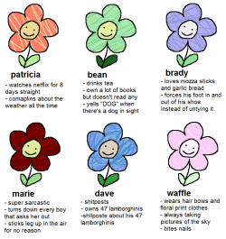 fuclcing: tag which flower you are 