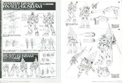 Mobile Suit Gundam: Char’s Counterattack Archives