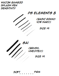 Brush settings ref I made. I personally like to use Medium or