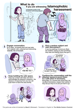 cognitiveinequality:  maeril: Hi everyone! This is an illustrated
