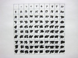 visual-poetry:  »counting to 100« by ken nicol 