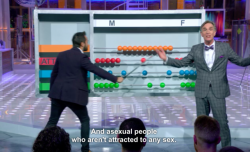 oscarborn2bwilde: bill nye just validated asexuality on his new