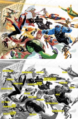 pinoyavengerassembles:Character Guide for Daniel Acuña’s Avengers