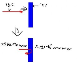 petapeta:  petapeta:  via blog76.fc2.com  ついに矛盾に決着