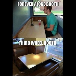 #foreveralone