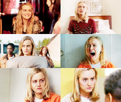 ltdebmorgan:  orange is the new black meme8 inmates | piper chapman