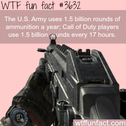 wtf-fun-factss:   How much ammunition a year does the U.S. army