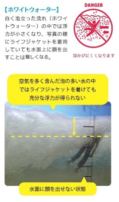 petapeta:  川の水難事故に、泳ぎのうまいへたは全く関係ない!?　海のアドバイスは川では使えません！