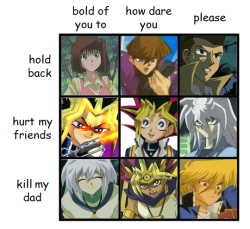 aroyami:I saw this alignment chart and IMMEDIATELY knew what