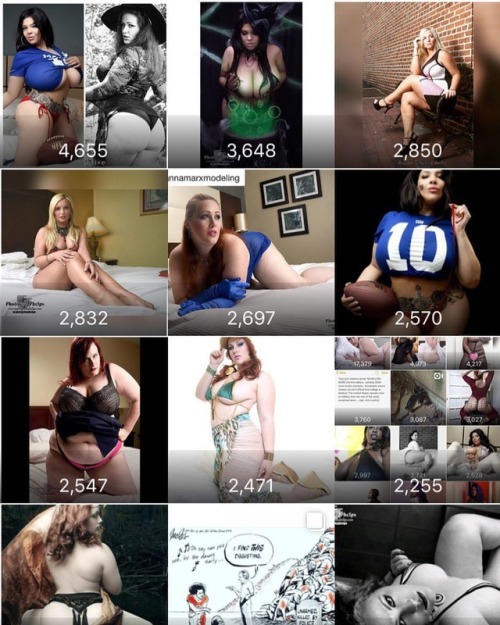 Top impressions for the 38th week of 2017 being  September 29th  The top spot goes to Jessy Roman @msromann  and Anna Marx @annamarxmodeling  I’ll try to remember to post this every Friday!!!! #photosbyphelps #instagram #net #photography #stats