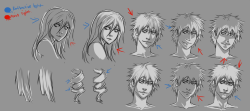 helpyoudraw:  Light and Shadow References Face lighting.by moni158