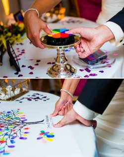 pretty-ramblings:     Thumbprint tree guestbook! So neat :)