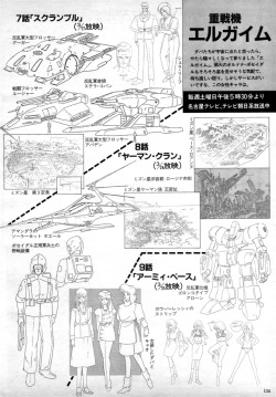 animarchive:  OUT (05/1984) - Heavy Metal L-Gaim model sheets.