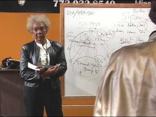 seeselfblack:  “The Isis Papers Revisited: Dr. Frances Cress Welsing Interview” 3/9/2011                   Rest in Power Dr. Frances Cress Welsing… Dr. Frances Cress Welsing Dead at 80 – The scholar and author of The Isis Papers has died