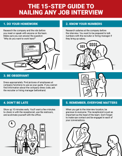 businessinsider:  The 15-step guide to nailing any job interviewFollow