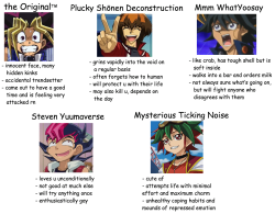 exuberant-imperfection:  tag yourself im mysterious ticking noise