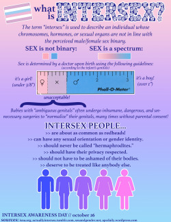 strawberry-thot-cake:  transstudent:  Like gender, sex is a spectrum.