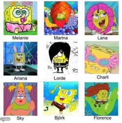 delreyking:  Alternative/pop queens represented by spongebob